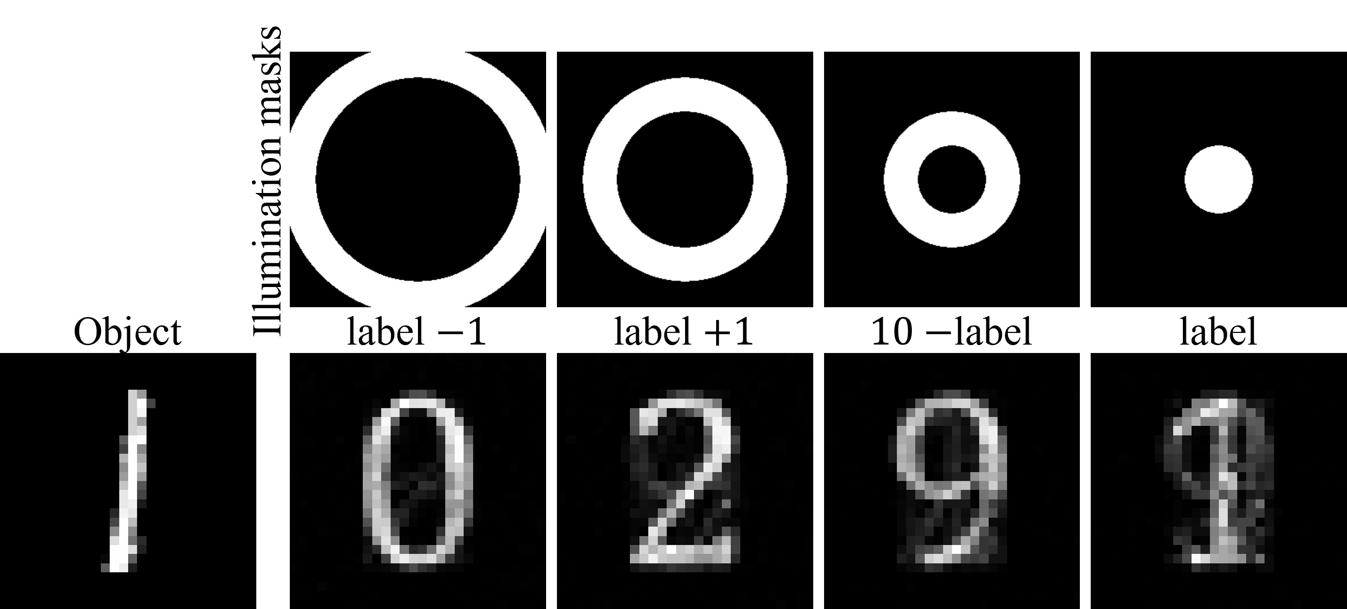 Angular Encoding project image