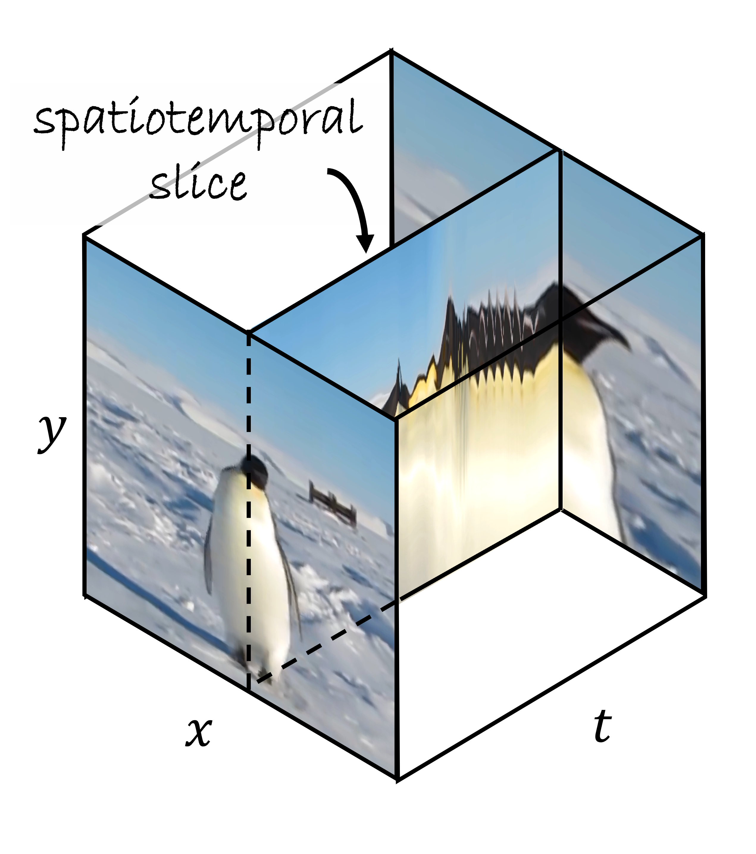 Slicedit project image