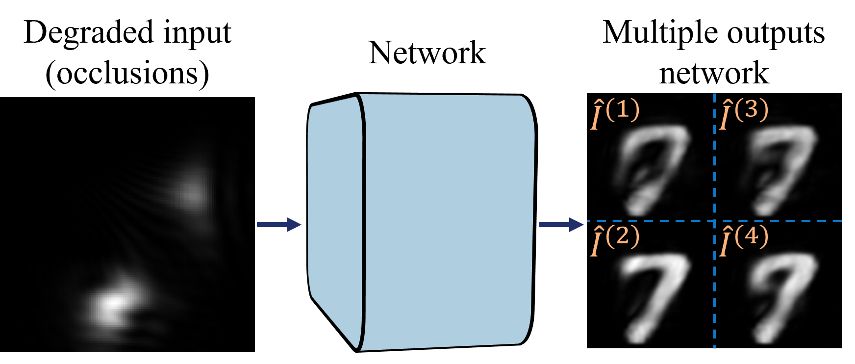 Uncertainty Visualization project image