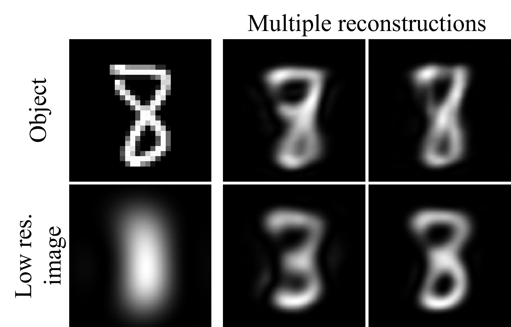 Uncertainty Visualization project image